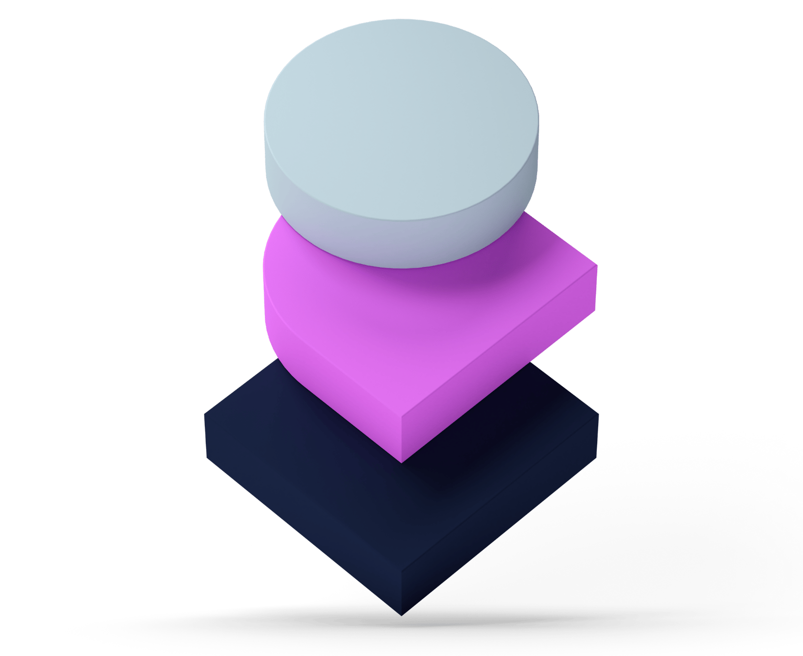 Products | Commerce engine | Norce